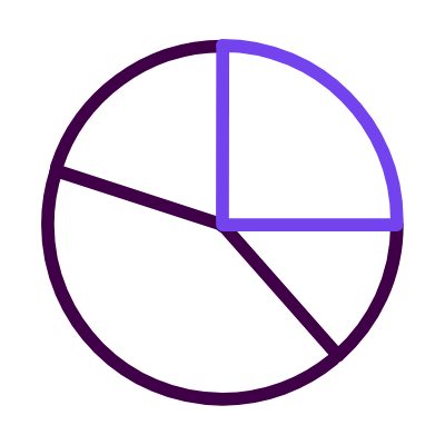 pie-chart